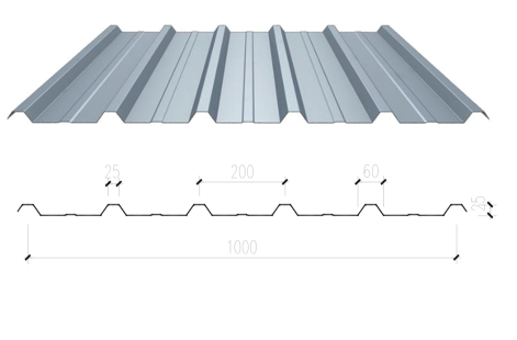 YX25-200-1000